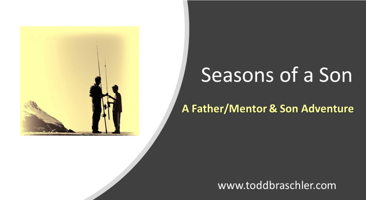 Retreats Registration